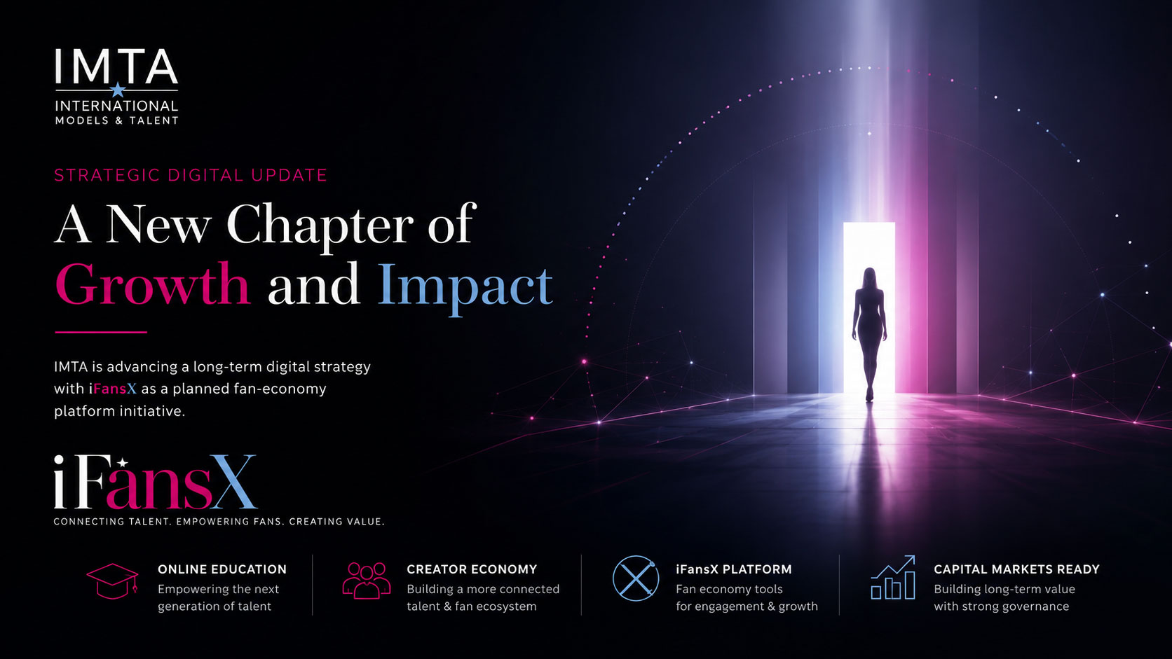 IMTA Announces Strategic Digital Growth Roadmap for Talent Education, Creator Economy and Fan Engagement